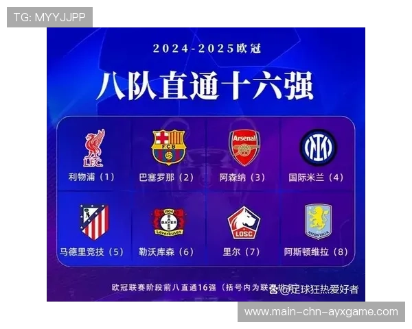 利物浦进攻端磨合见效，欧冠征程更被看好